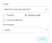 WC_pivot_options